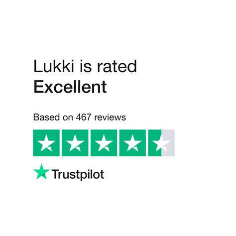 Read Customer Service Reviews of lukki.com 